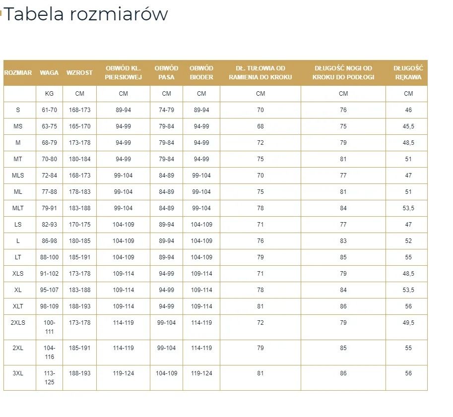 Pianka do nurkowania 7mm