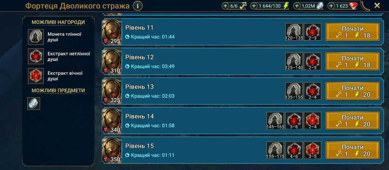 Акаунт Raid Shadow Legends Гаролл, Ламасу , Фолін, Фабианом