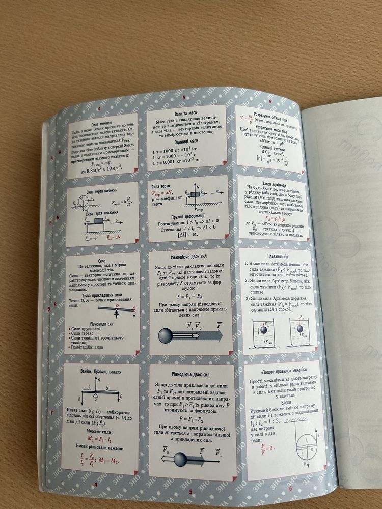 Фізика довідник 7-11 класи
