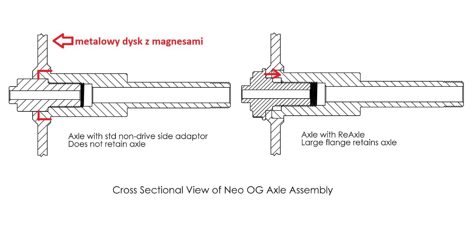 Adapter Tacx Neo 2T Zabezpieczenie upgrade oś QR130mm trenażer naprawa