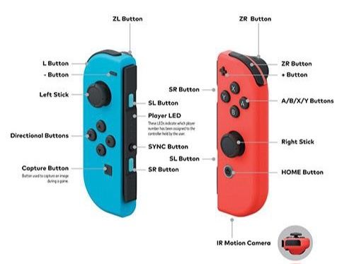 Peças para joycon joy-con comando Nintendo switch