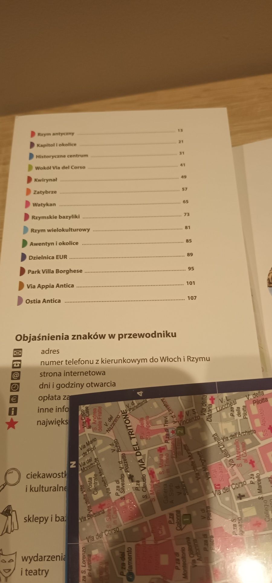 Przewodnik Rzym i Waykan