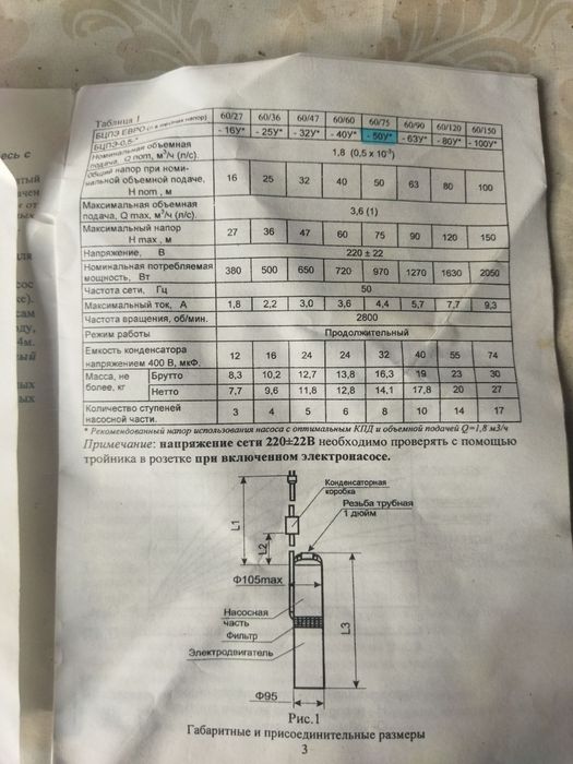 Центробежный погружной насос