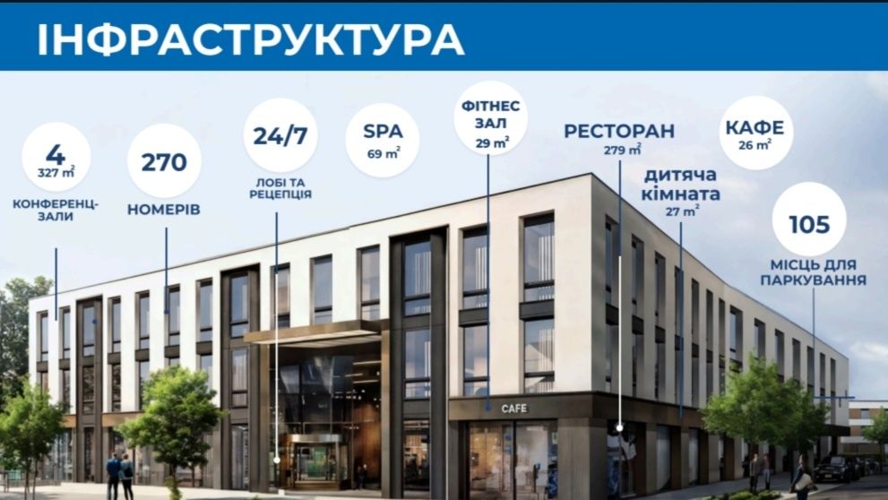 Продаж Бухарест номера в отелі