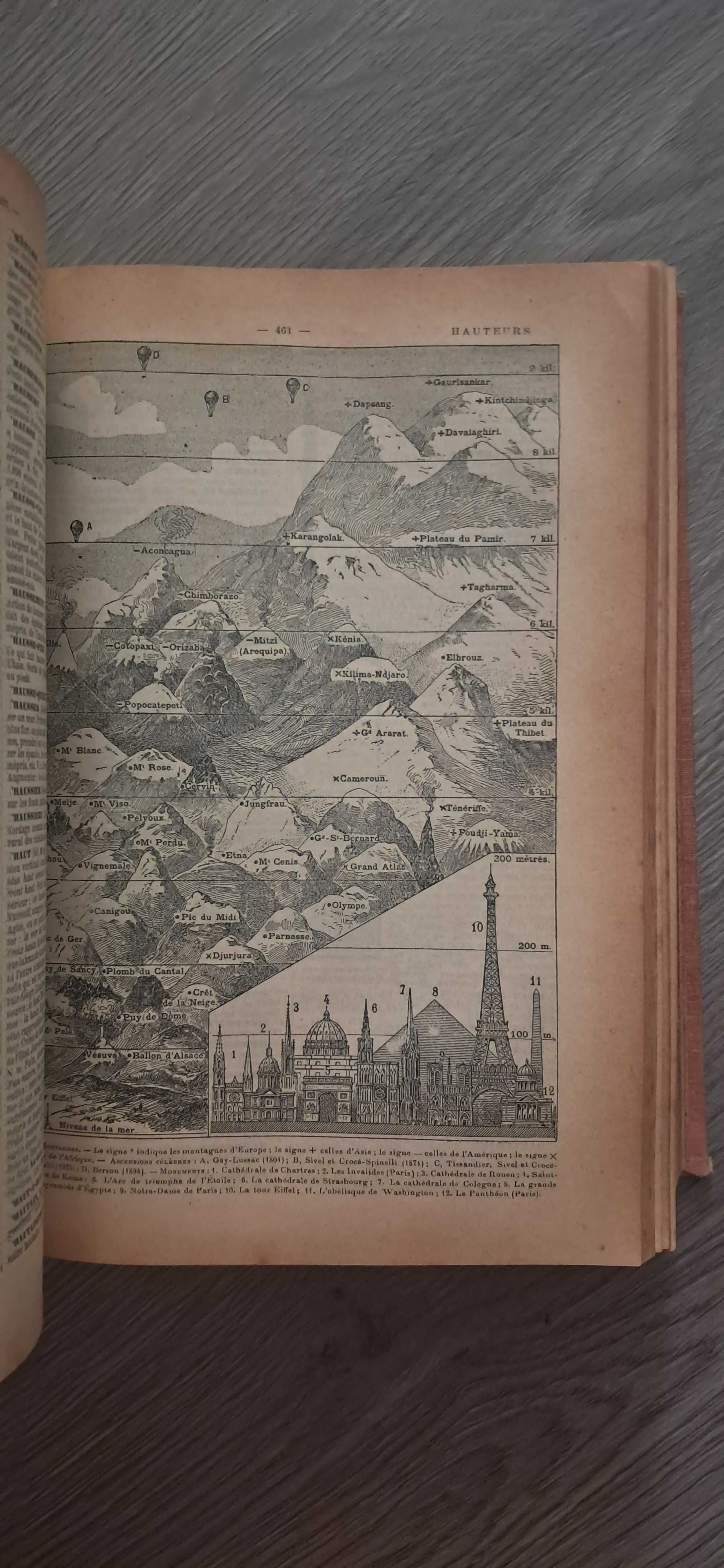 Dicionário de francês Petit Larousse Illustré com imagens