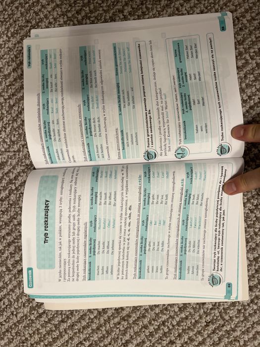 Gramatyka niemiecka dla gimnazjum Magdalena Ptak