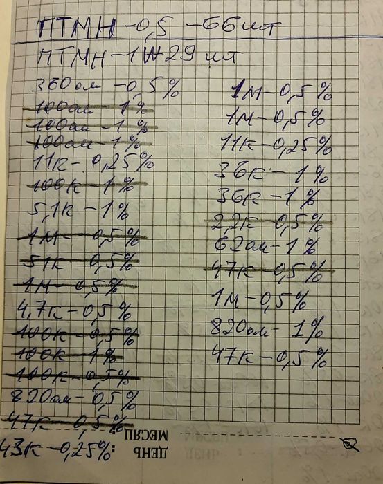 Прецизионные резисторы ПТМН - 0.5 - 1W и термо ММТ-4
