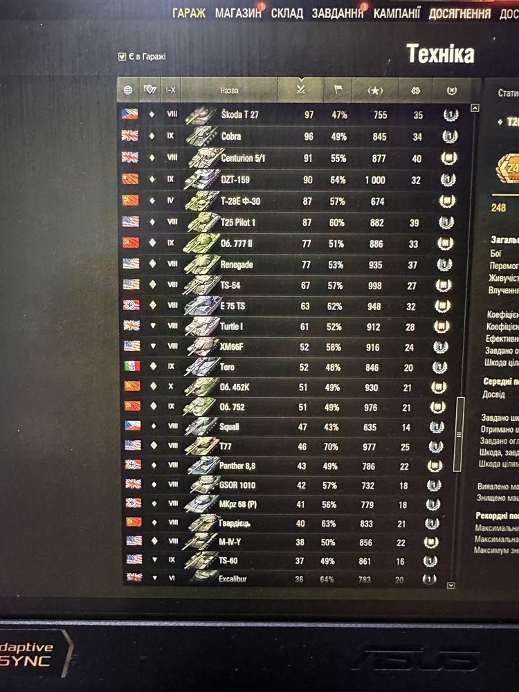 Аккаунт wot ( треба авто для ЗСУ)