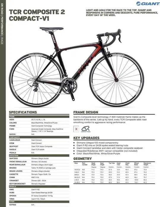 Bicicleta Giant TCR Composite 2 (carbono, full ultegra)