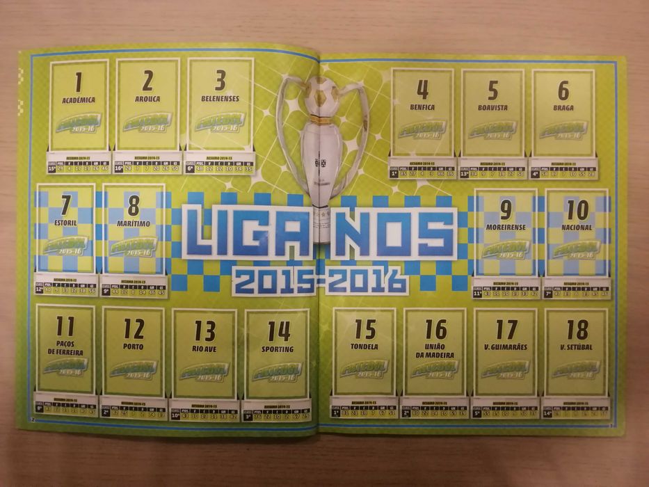 Caderneta Futebol 2015-16 - Panini [Incompleta]