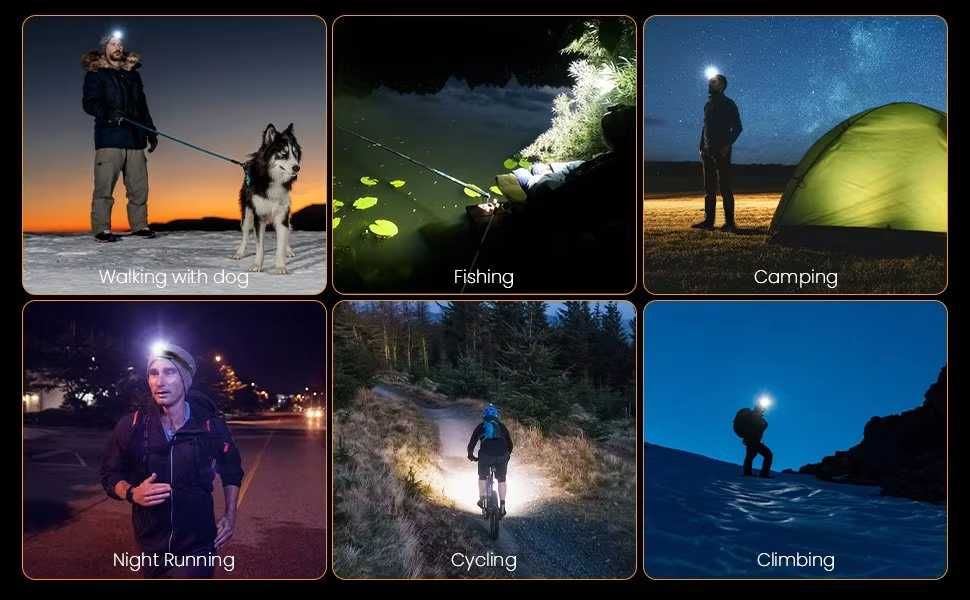 Latarka EDC kątowa czołowa Sofirn HS10 1100lm USB-C + akumulator