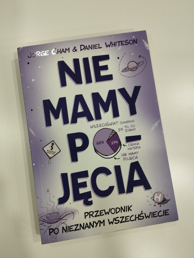 Nie mamy pojecia