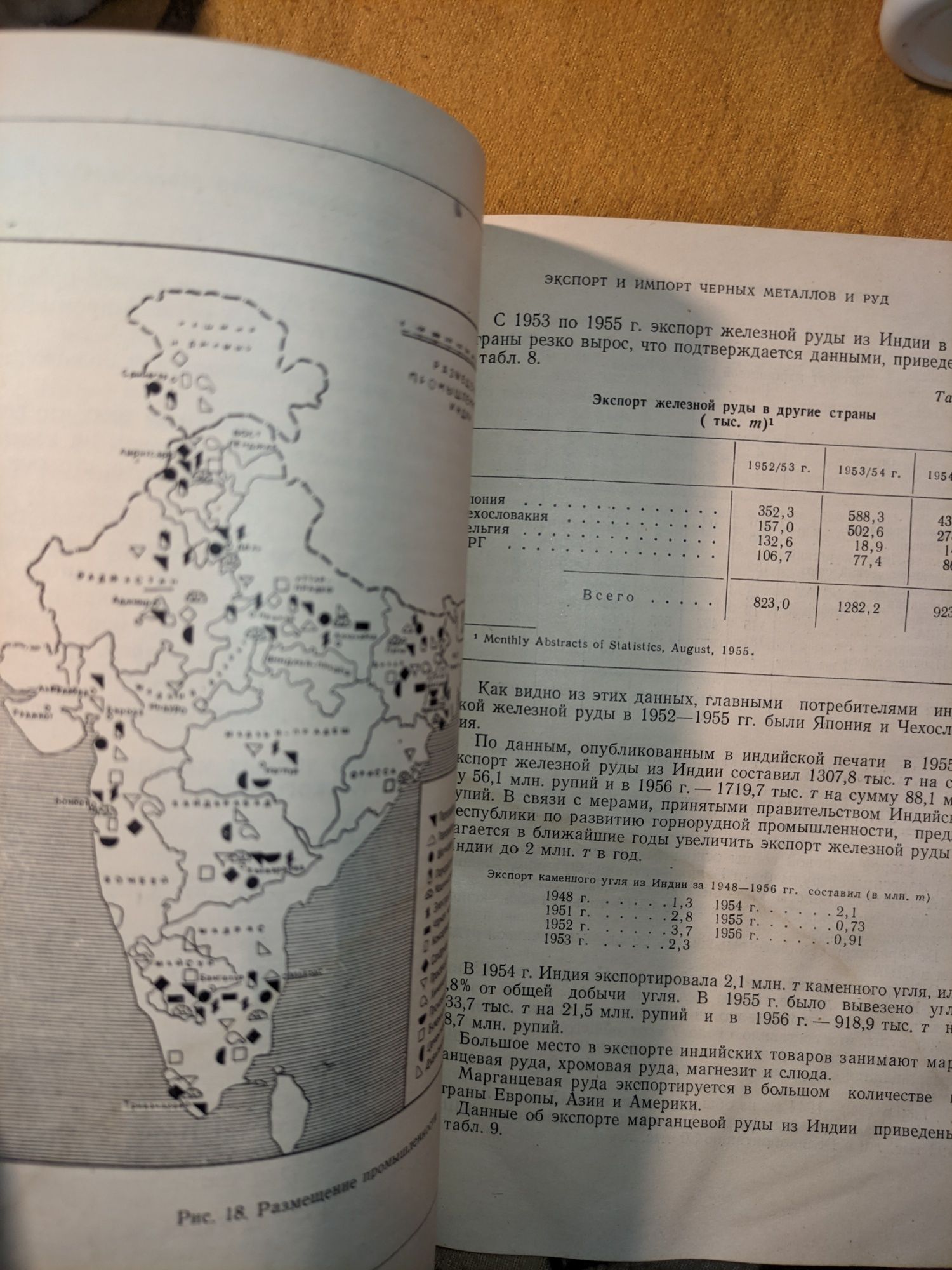 Раритетна книга Черная металлургия Индии 1958 Дарча від автора