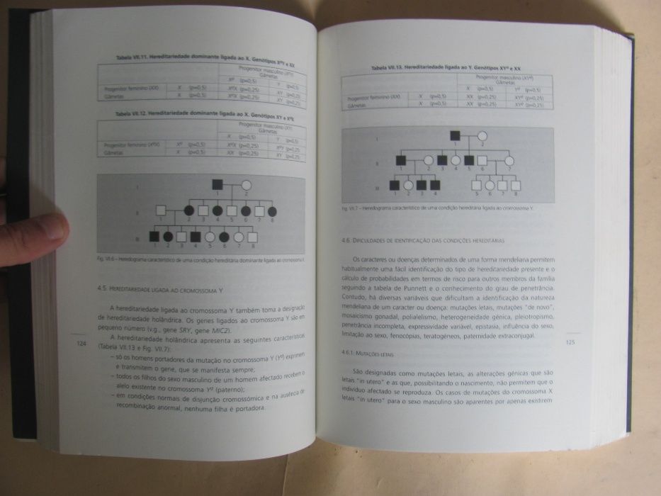 Manual de Genética Médica de Fernando J. Regateiro