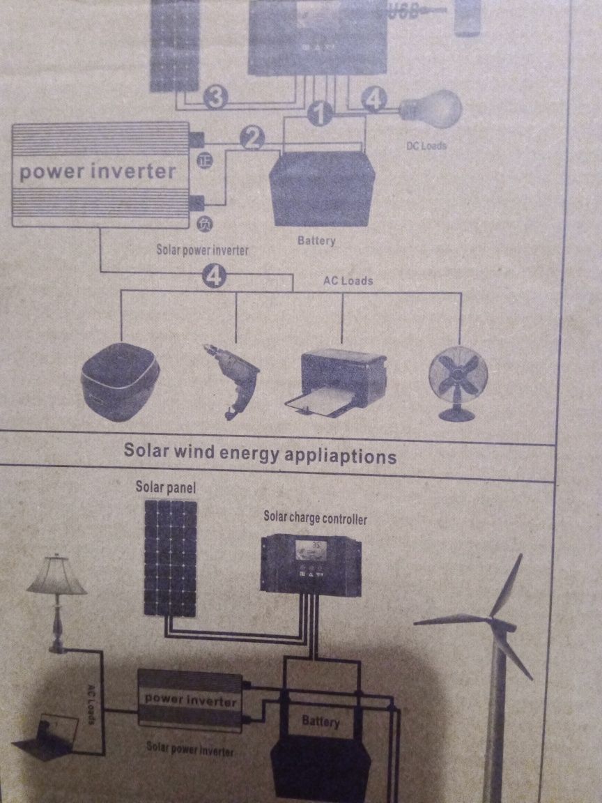 Інвертор,преобразователь, 12v 220v