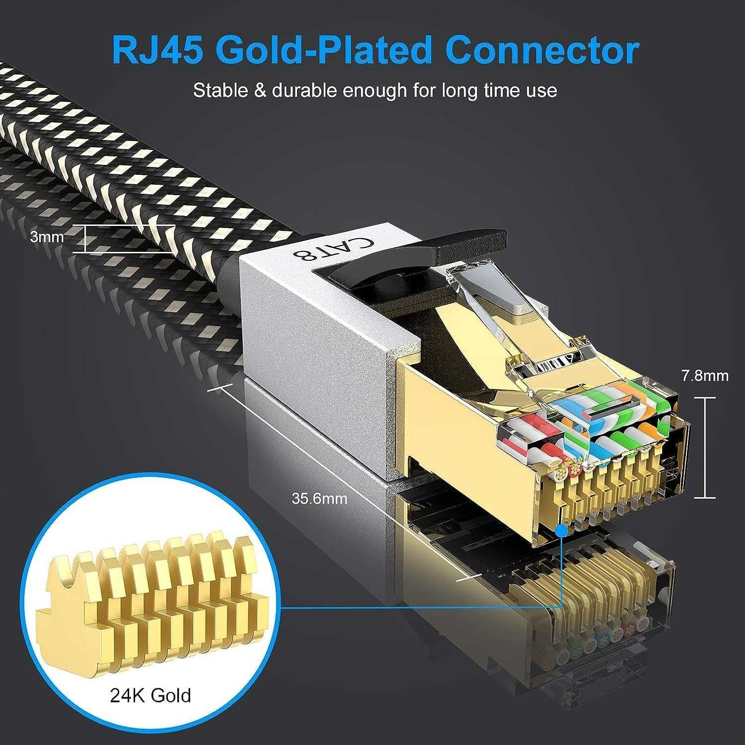 Kabel Ethernet ekranowany, Cat8 płaski 40 Gb/s 2000 MHz RJ45 (4m)