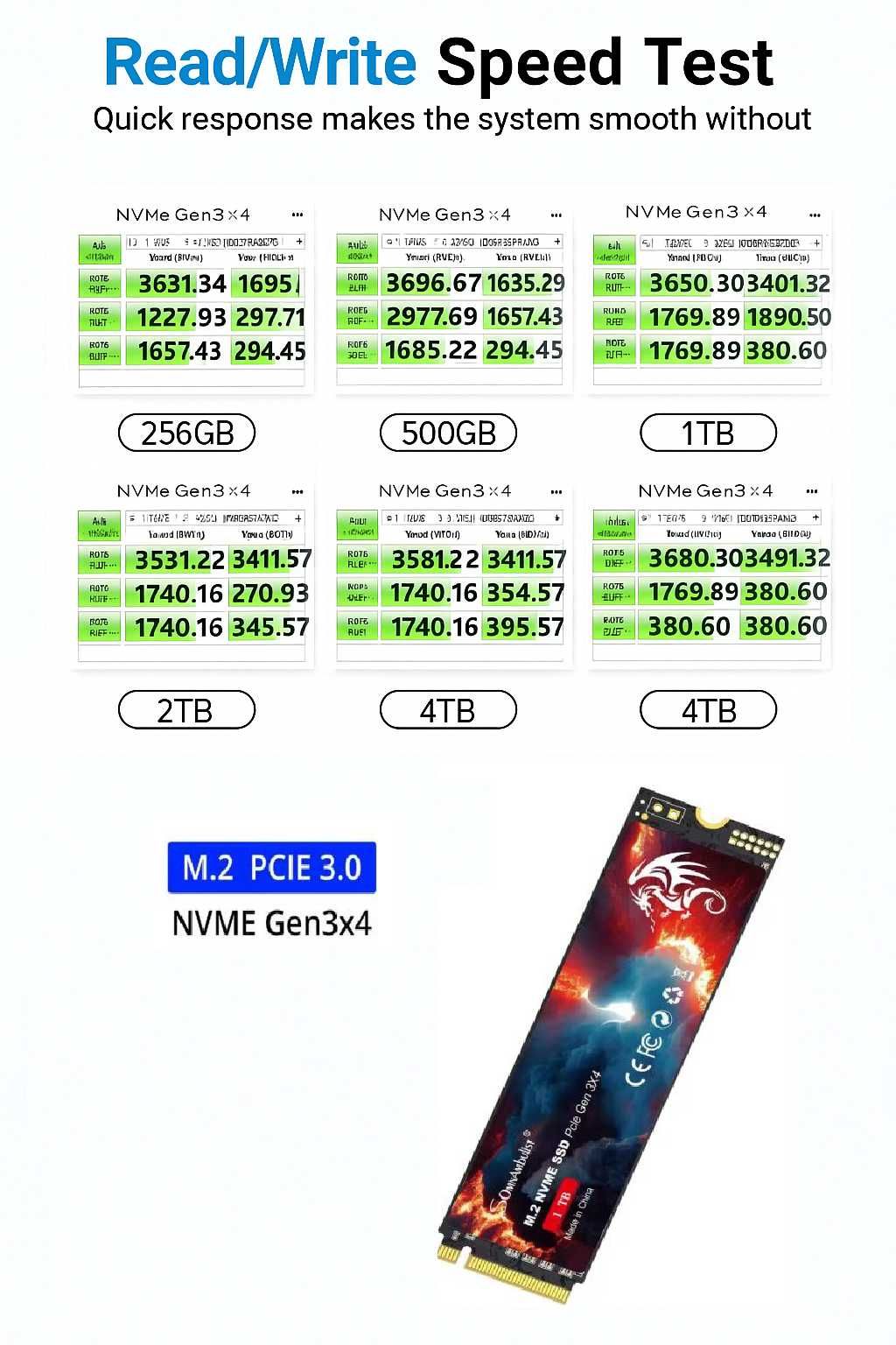 SSD диск SomnAmbulist 256 ГБ M.2 NVMe