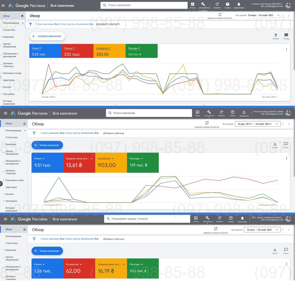 Настройка рекламы Google Ads, Контекстная реклама, Реклама Google