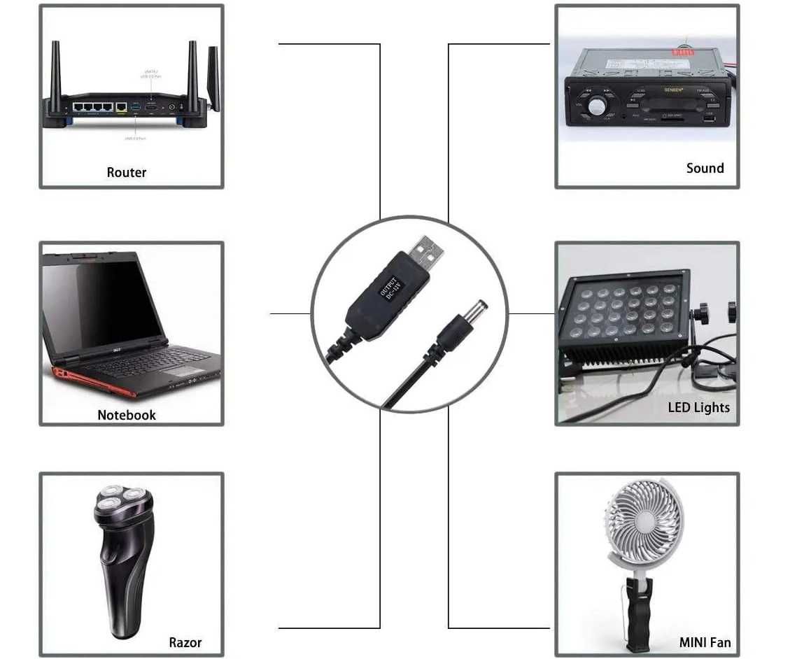 USB конвертер для підвищення напруги від повербанку з 5 В до 12 В