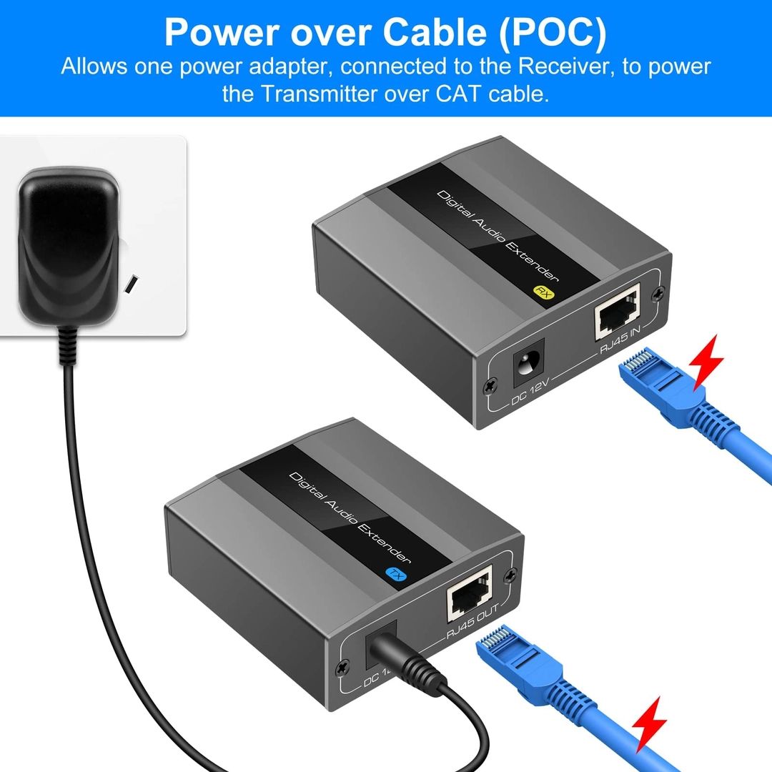 VEDINDUST Przedłużacz Audio SPDIF na Toslink za pomocą kabla Cat5E/6