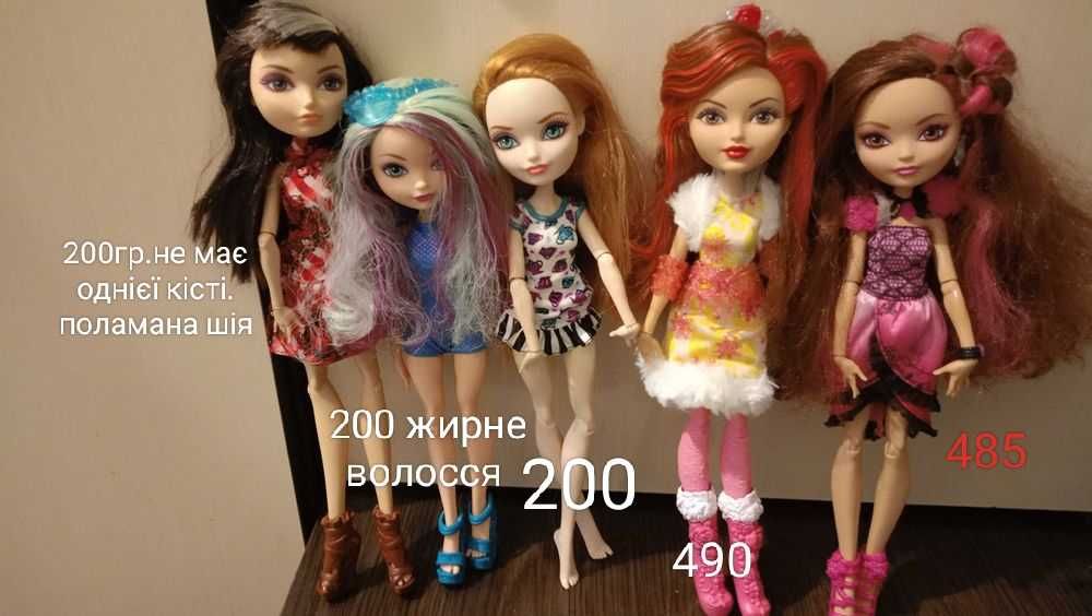 Кукла Mattel  Ever After High