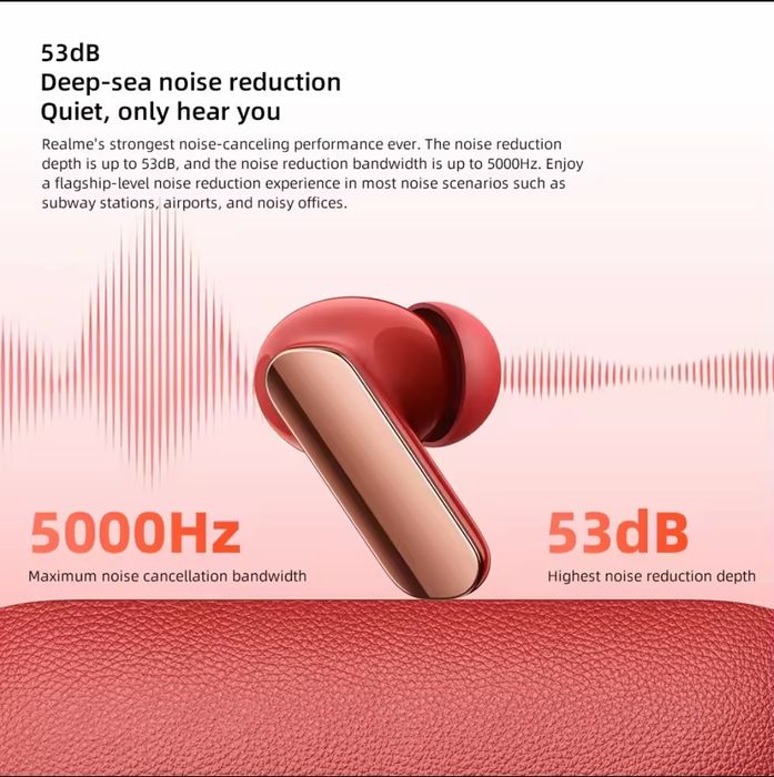 Топ TWS наушники Realme Buds Air 7 pro,LHDC,53db,48h,Global+Подарок#