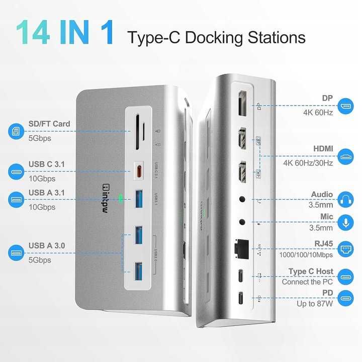 Stacja dokująca do laptopa Hub USB Intpw 14w1 10 Gb/s z 2 HDMI  NOWA