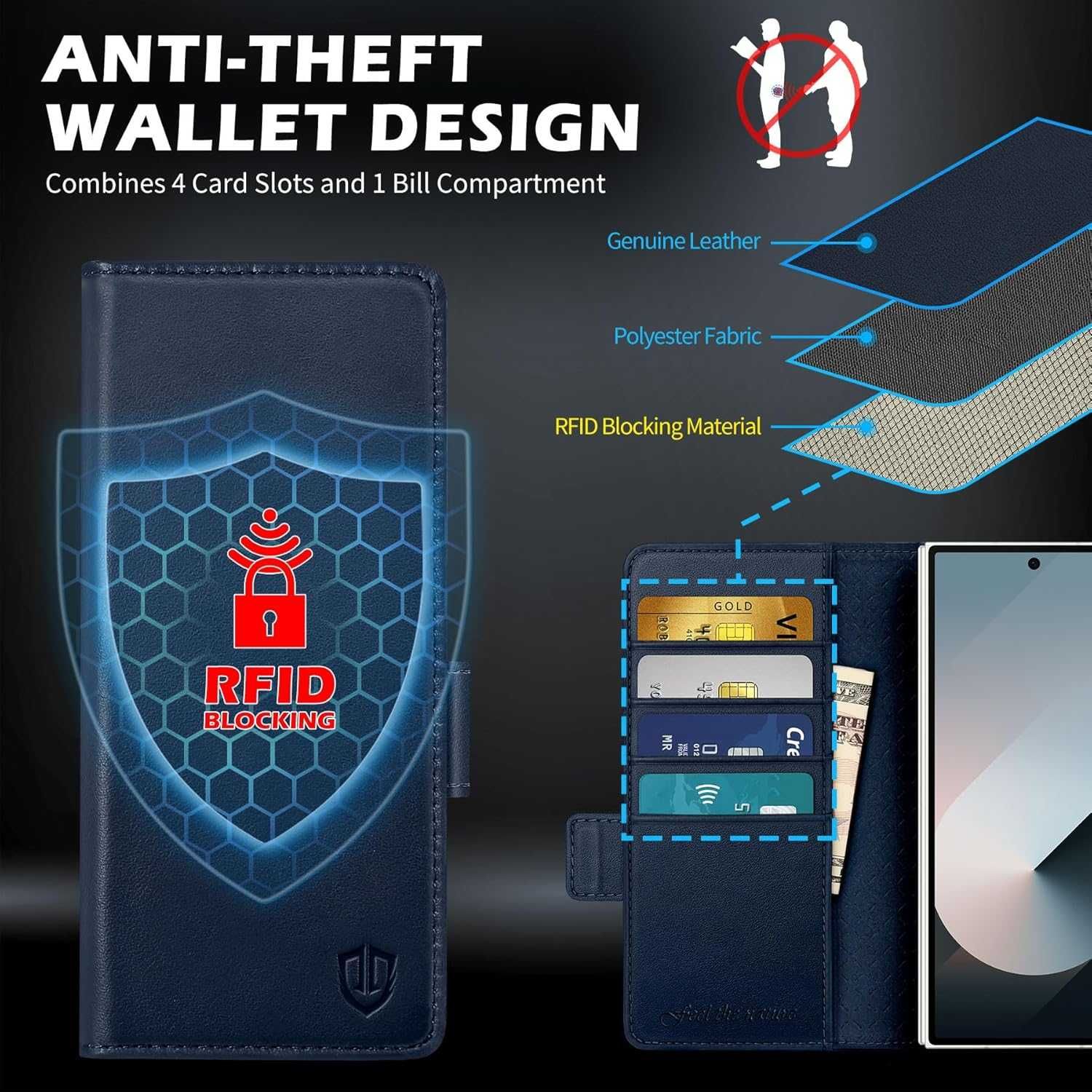 SHIELDON etui skórzane naturalne Samsung Galaxy Z Fold6 portfel Granat