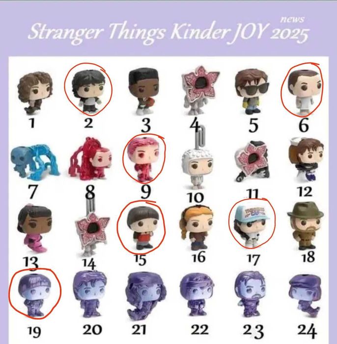 Хоппер с изнанки,фигурка осд киндер