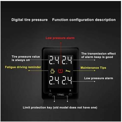 TPMS - Monitor pressão pneu Mitsubishi Outlander 3