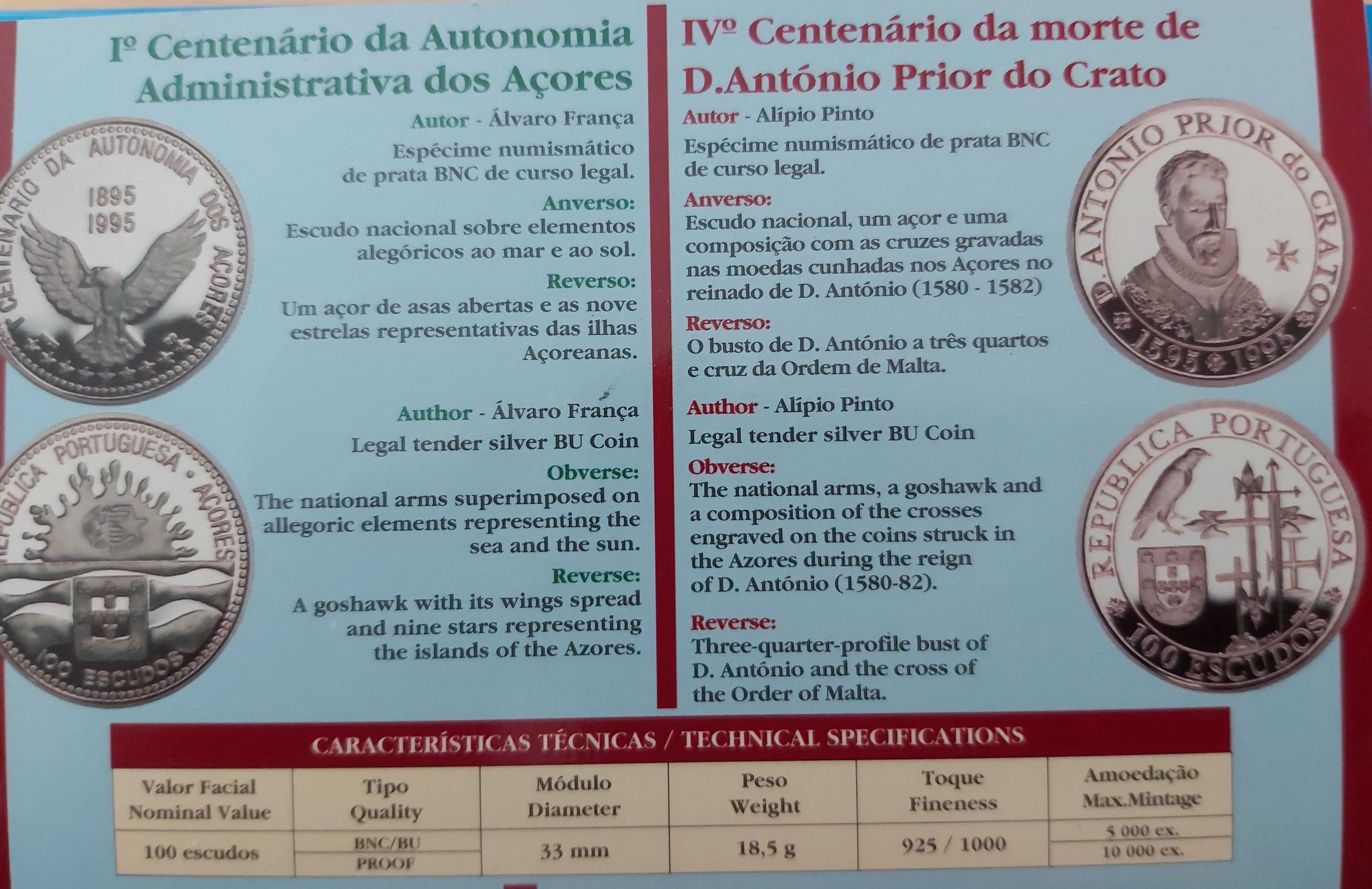 Carteira BNC com 2 moedas de 100$00 Prata