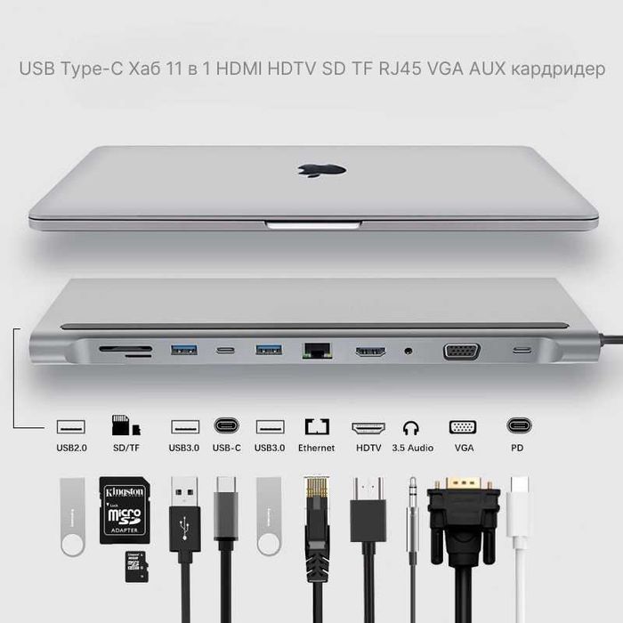 USB Type-C Hub 11 в 1 підставка HDMI HDTV SD TF RJ45 VGA AUX кардрідер