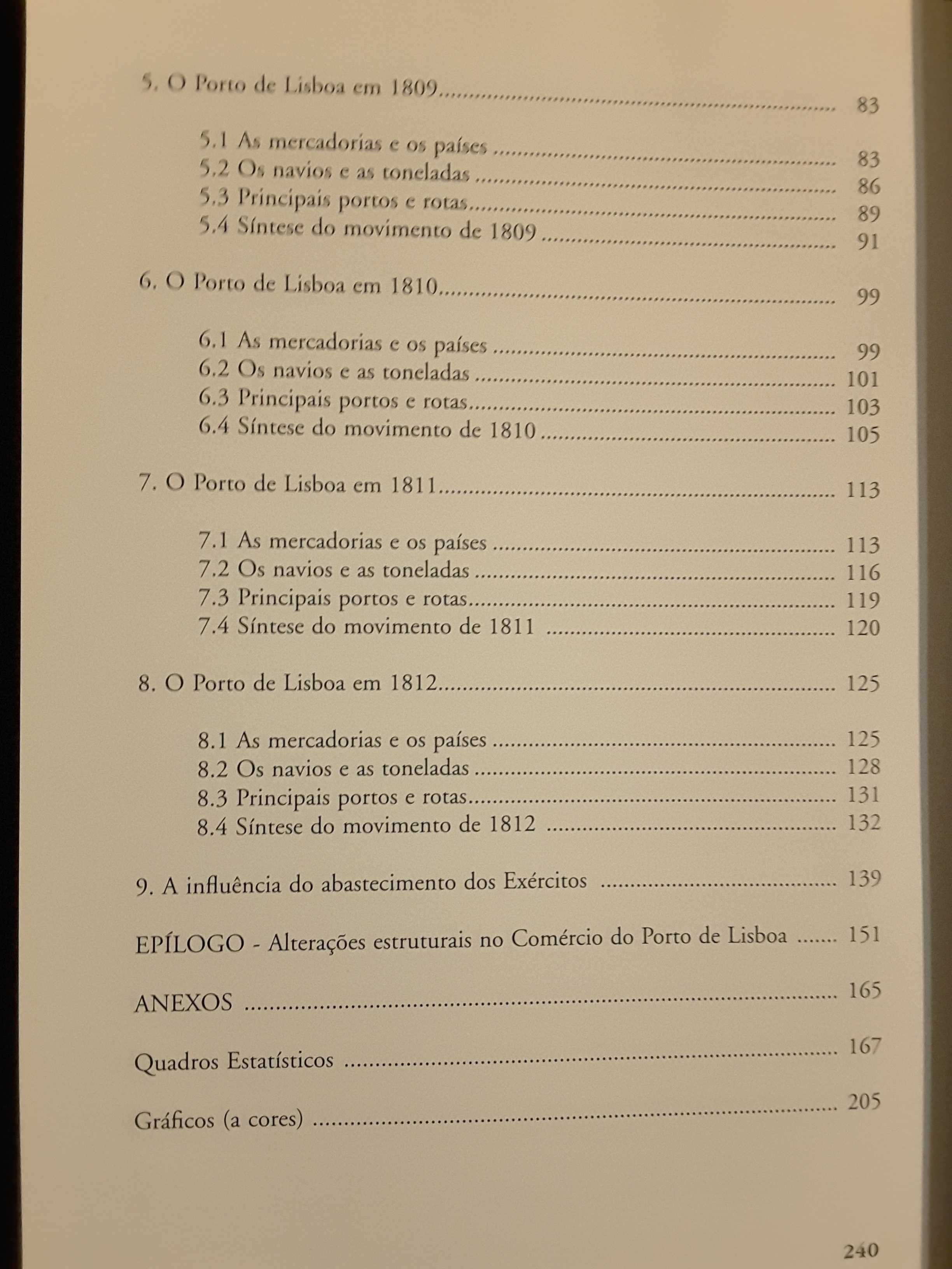 O Porto de Lisboa e o Bloqueio Continental / Lisboa 1740/1830