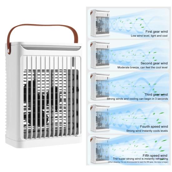 Вентилятор кондиціонера 3-в-1