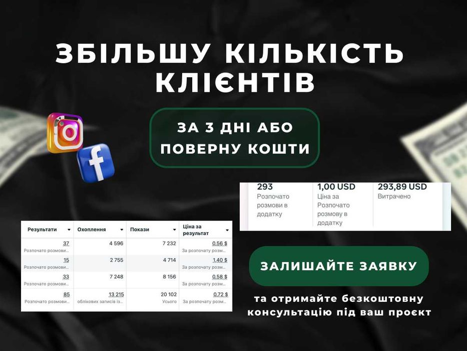 Таргетолог / Маркетолог / Безкоштовна консультація / СММ | Клієнти