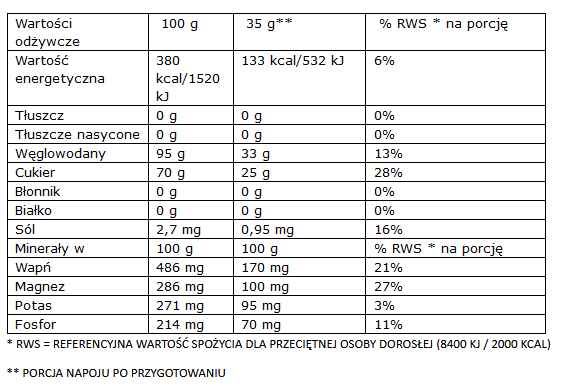 EUROSPORT Napój Izotoniczny Smak CYTRYNOWY 1350g - termin 2025