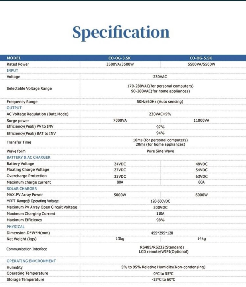 Інвертор гібридний CODI 5500W 48V 80A MPPTВ