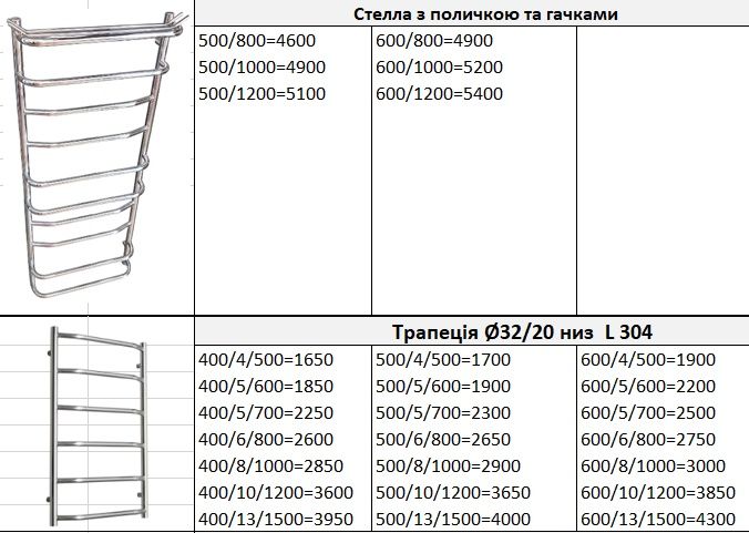 Водяной полотенцесушитель нержавейка Рушникосушка