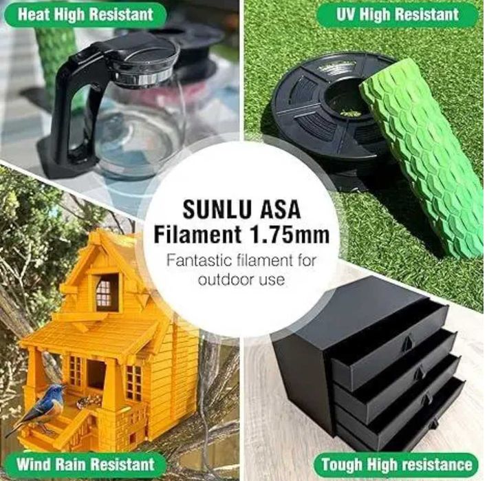 Філамент. Пластик SUNLU ASA 1.75мм, 1кг