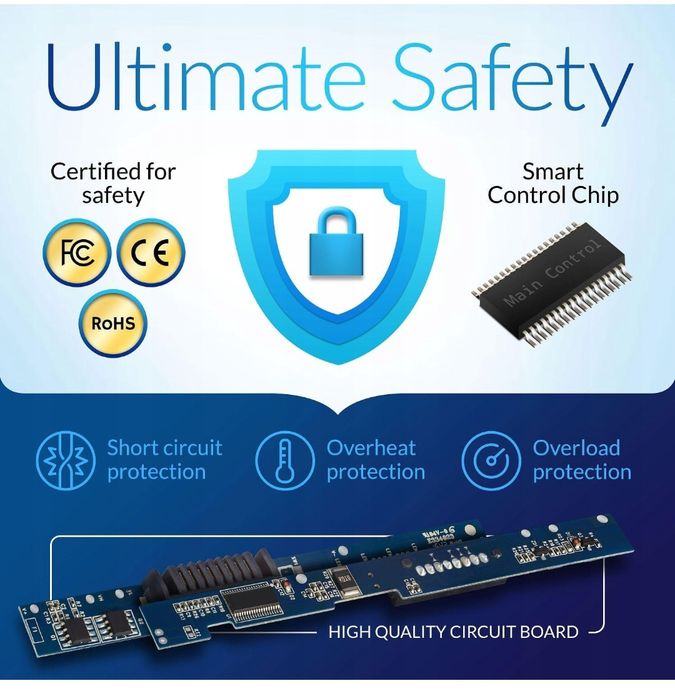 Bateria do laptopów HP, Compaq litowo-jonowa 2200 mAh NINJABATT