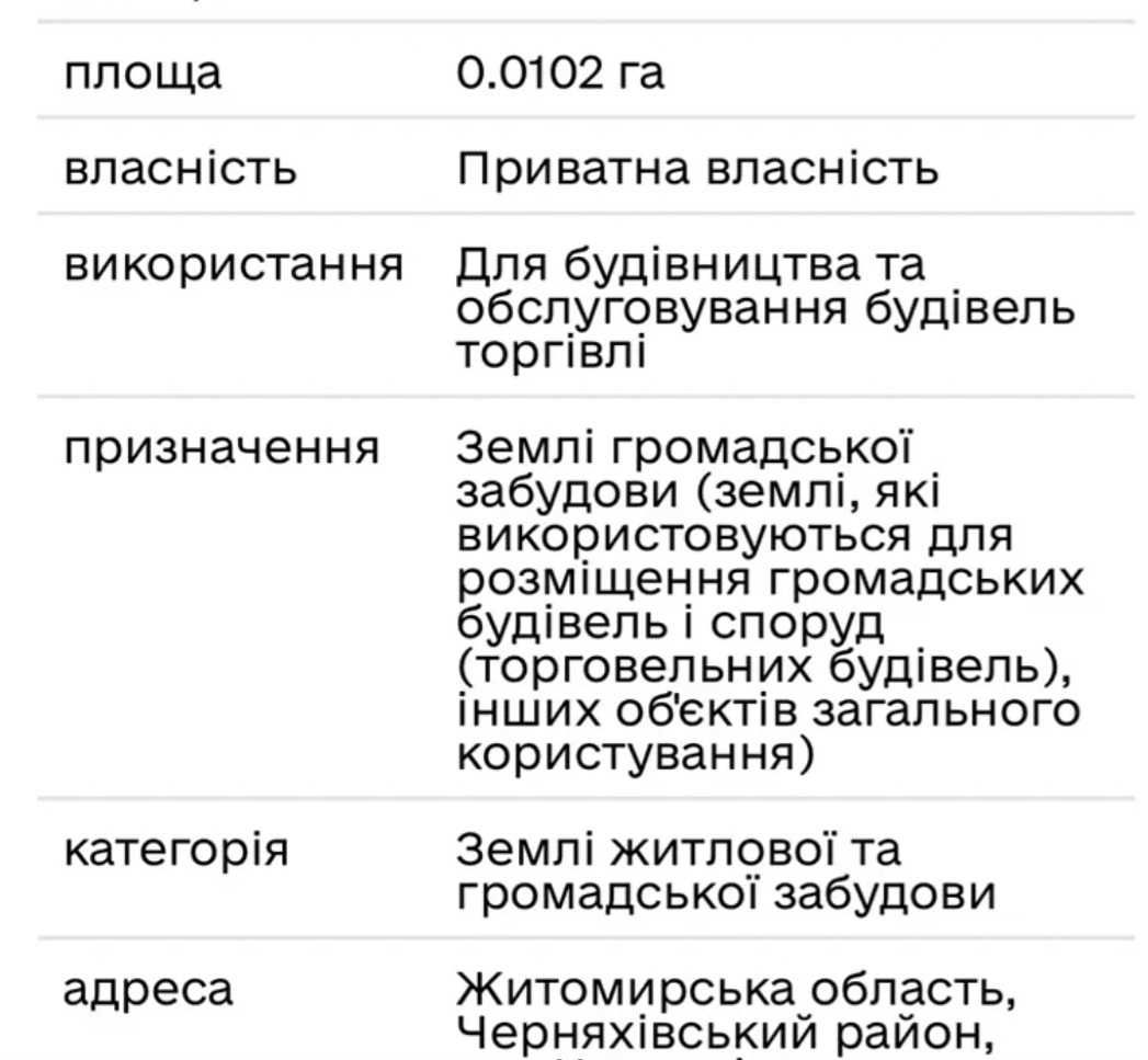 №:22304 - Комерційне приміщення в центрі смт Черняхів, 53 м²