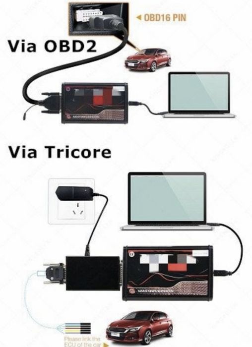 Vendo ao melhor preço