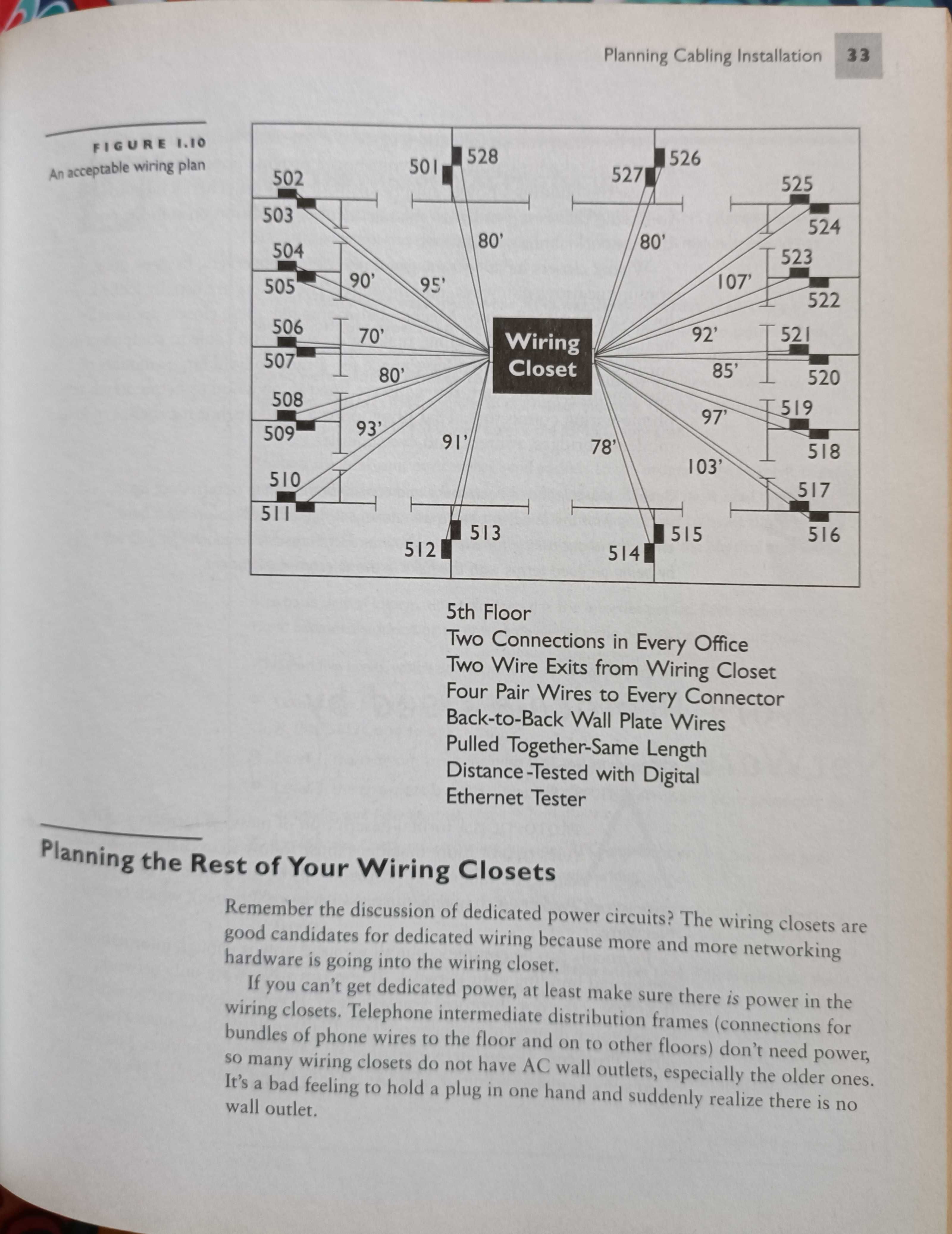 The complete guide to NetWare 4.1