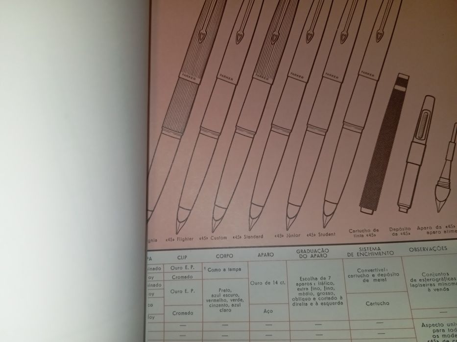 Revista Parker com defeito