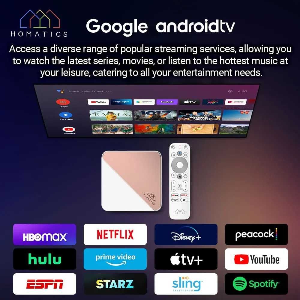 Смарт приставка HOMATICS Box R 4K Plus 4/32GB WiFi6/DVB-T2 /DVB-S2-