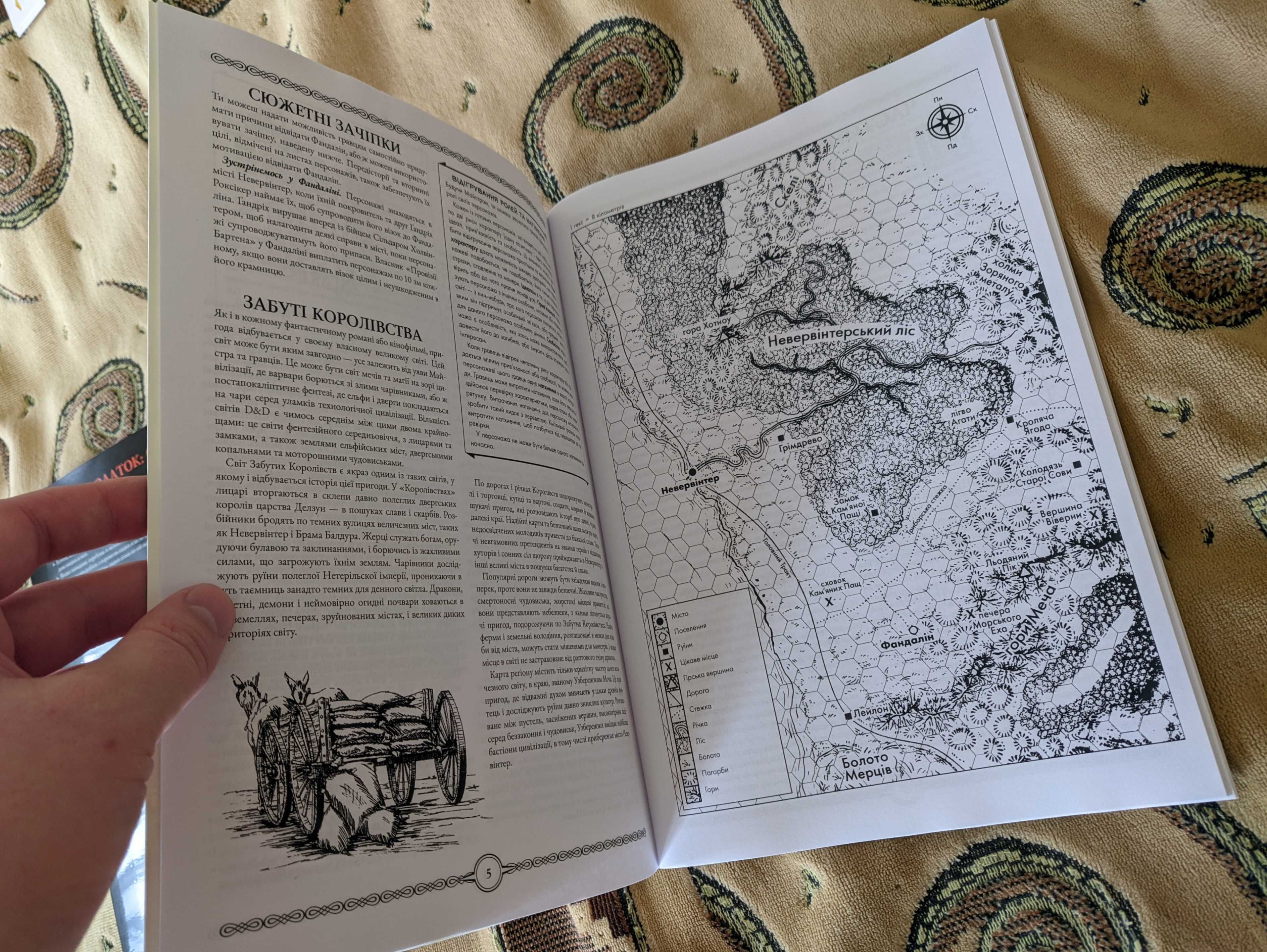 Гра Підземелля та дракони Dungeons and dragons українською D&D Правила