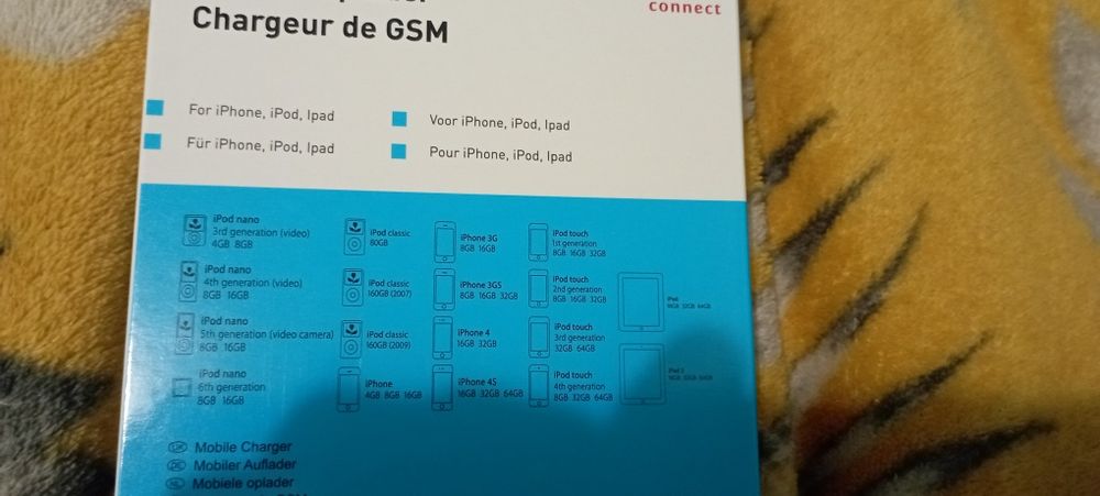 Ładowarka samochodowa