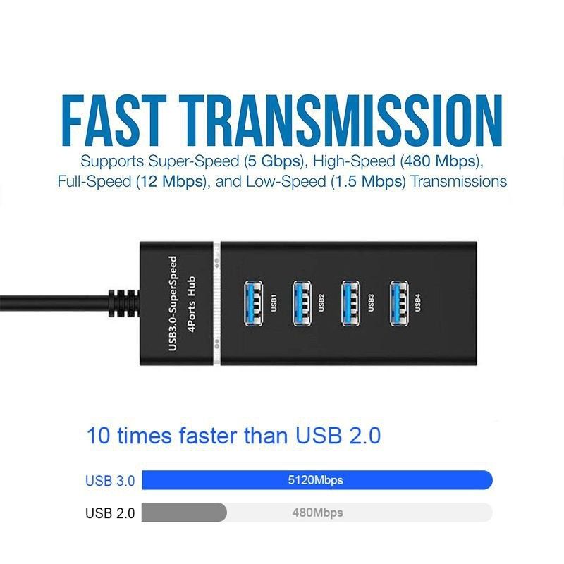 USB хаб 3.0 4in1 Длинный кабель 1.2м Hub адаптер концентратор