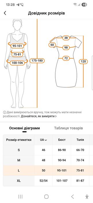 Платье летнее под вышиванку