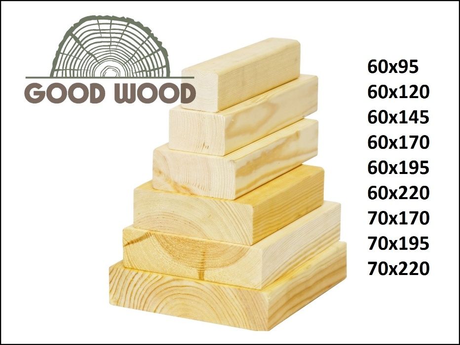 Legary tarasowe 45x170 C24 podłogowe kantówka DREWNO SKANDYNAWSKIE